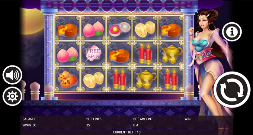 Treasure Island Online-Casinos