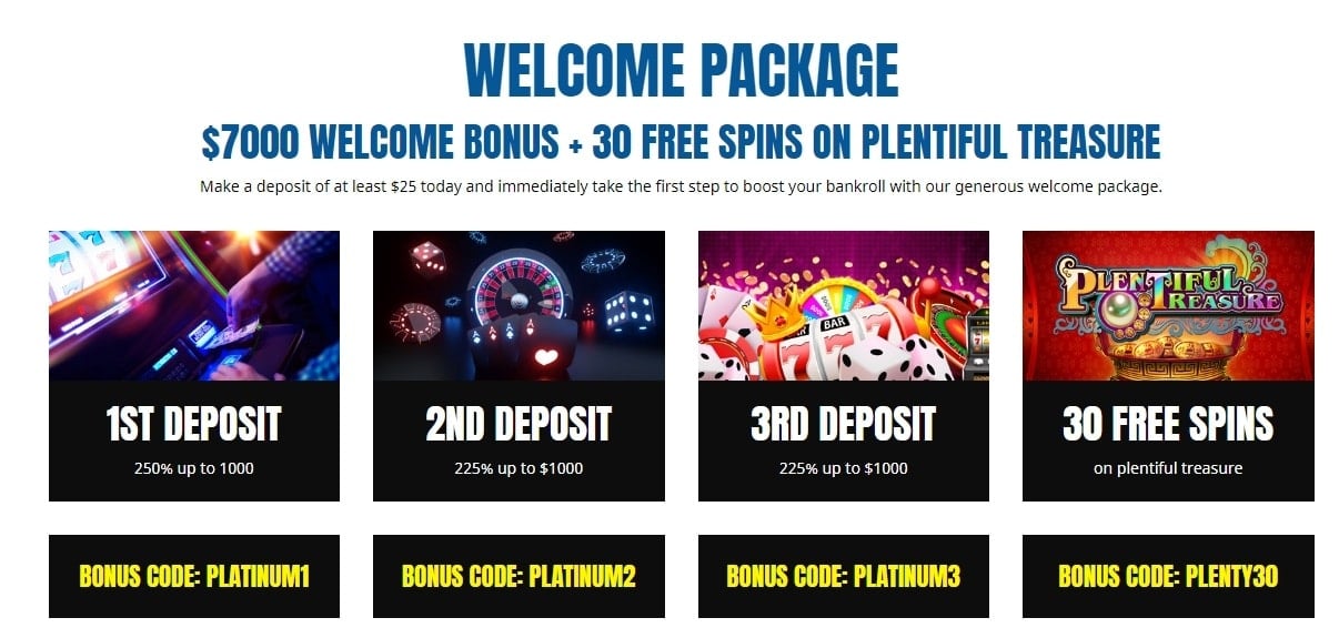 casino All Slots no deposit bonus