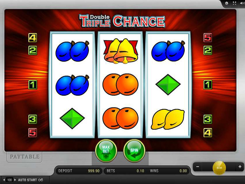 mobile casinos with no deposit bonus