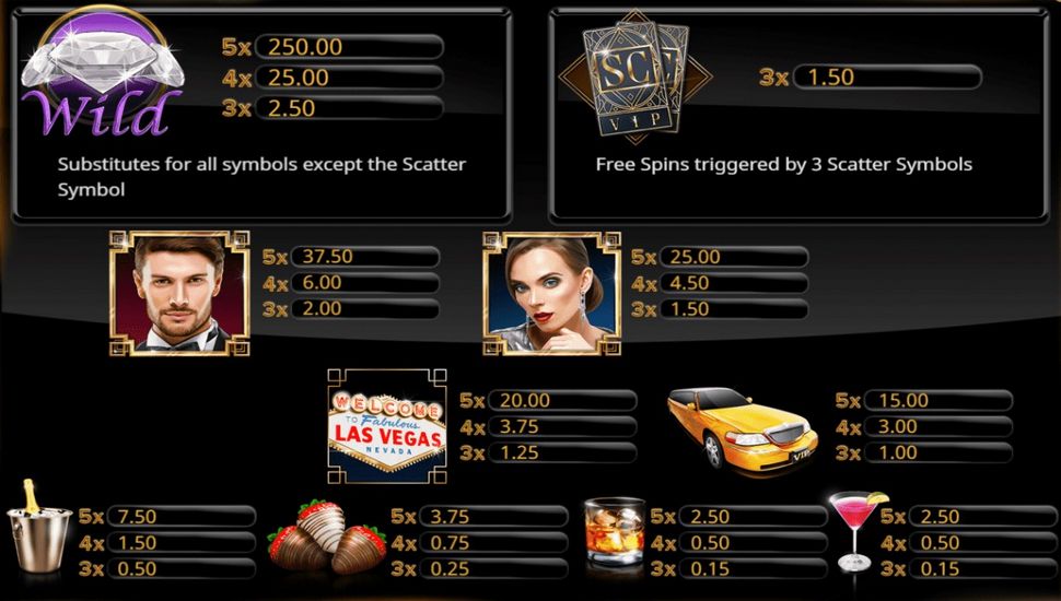 70 kostenlose Spins No Deposit Bonus 2024