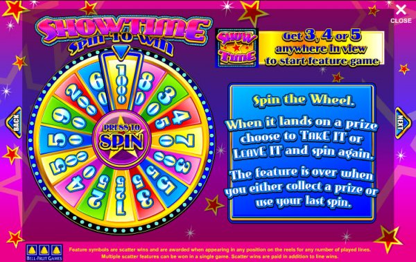 Doubles Slot Free Spins