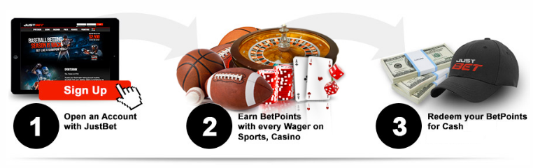 online casino 24/7