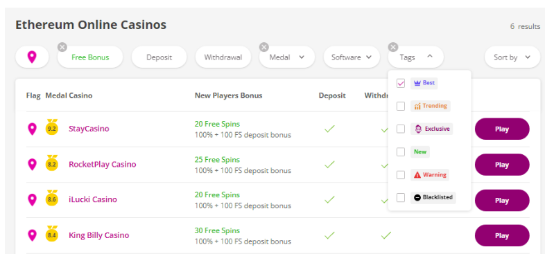 best online casino no deposit codes