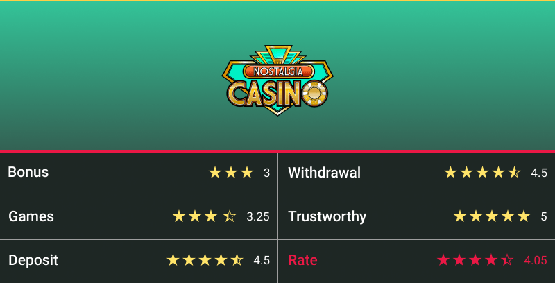 casino app canada