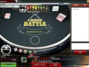 online casino operators